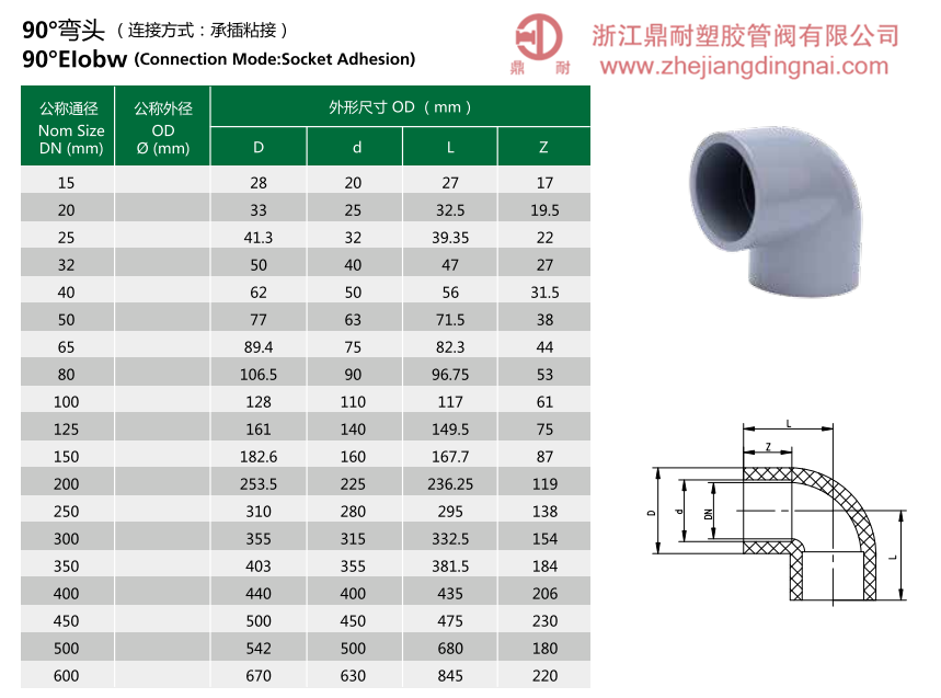 CPVC 90°弯头