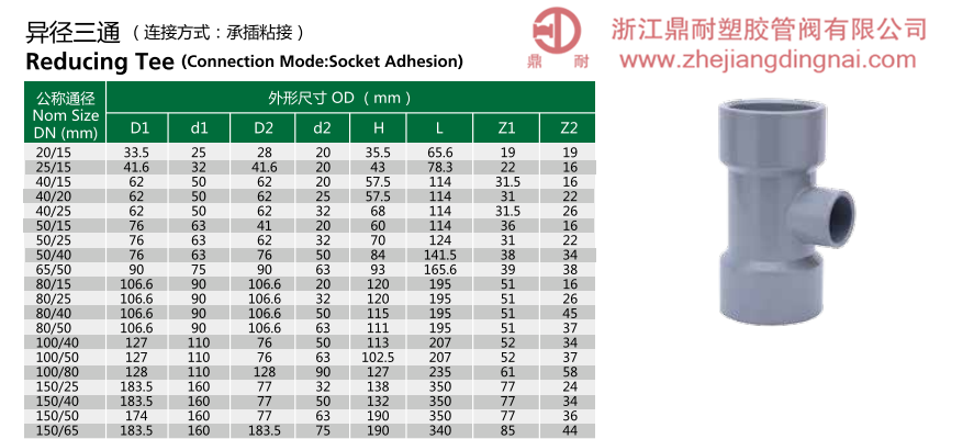 CPVC  异经三通