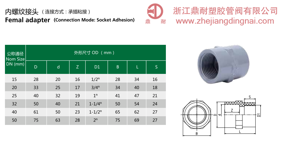 CPVC  内丝接头