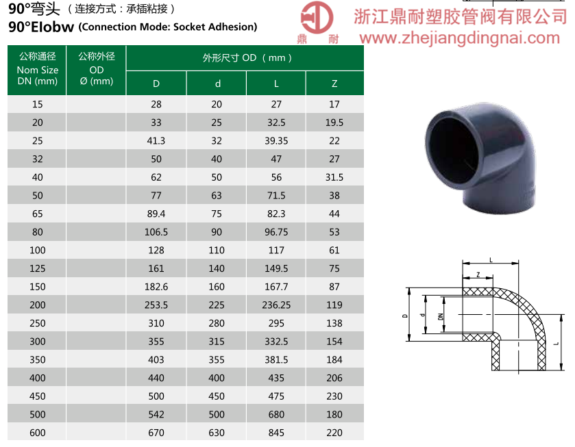 UPVC  90°弯头