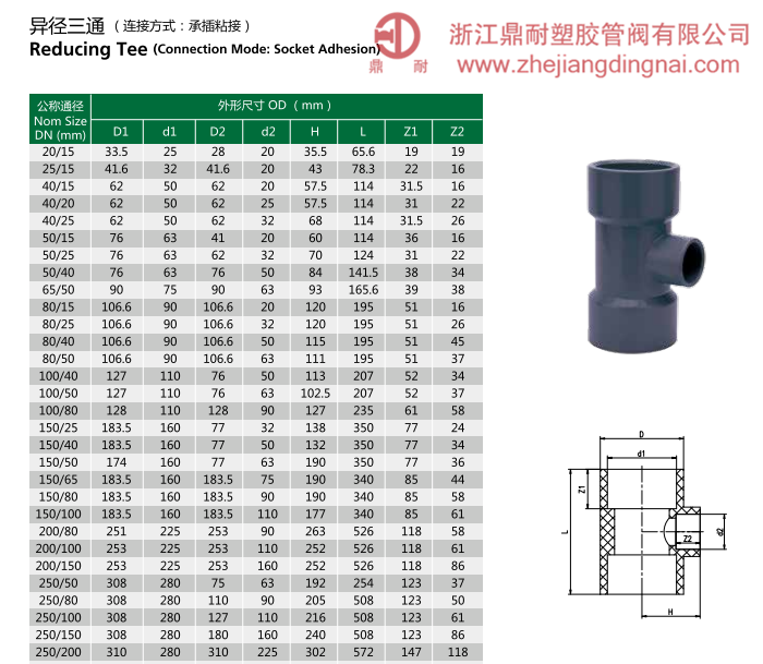 UPVC  异经三通