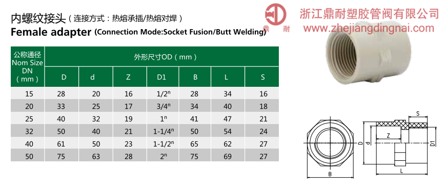 PPH  内丝接头