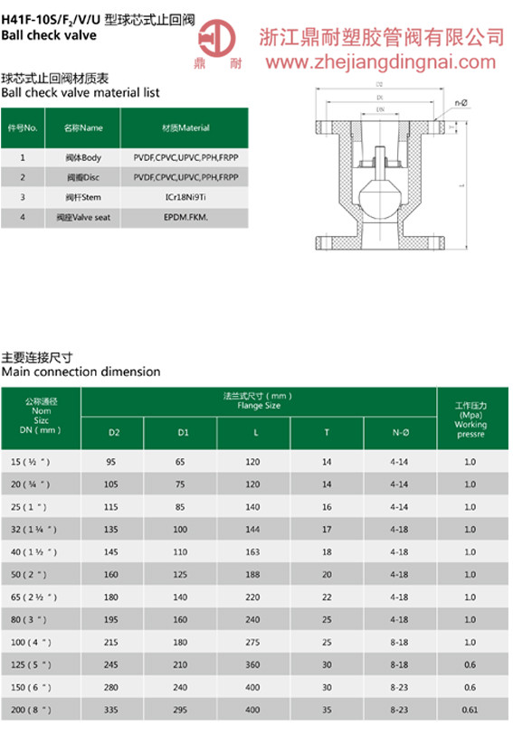 PVDF  立式止回阀