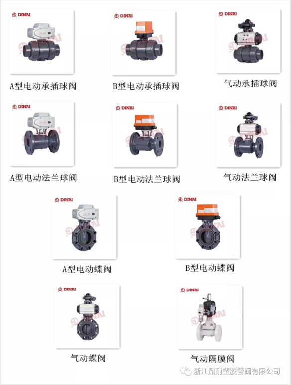 如何给电动阀门匹配合适的电动装置