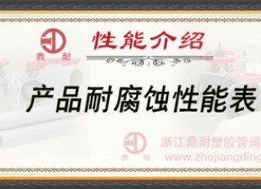 产品耐腐蚀性能表
